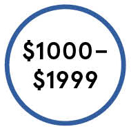 Shop Engagement from $1,000 to $1,999